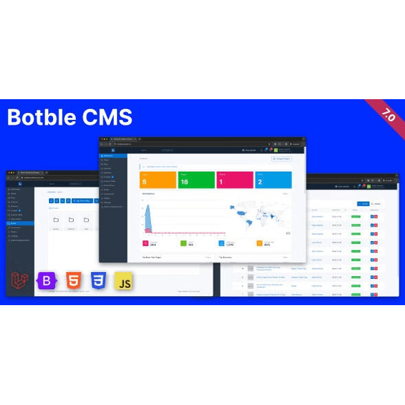Botble – Laravel CMS, CRUD generator, Modular & Theme system, Role permissions, Multilingual blog