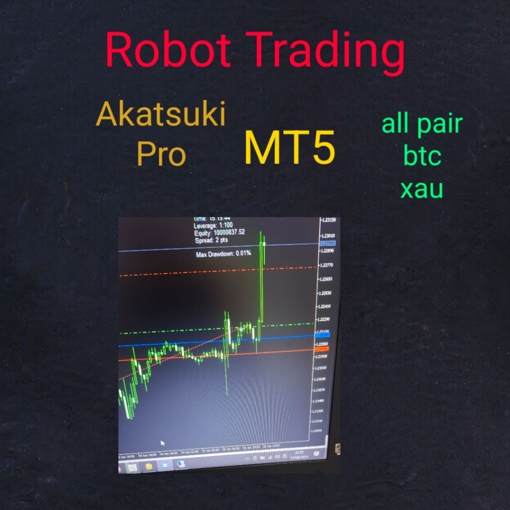 ROBOT FOREX AKATSUKI MT5 PROFIT PERDAY SNIPER BREAK PROFIT KONSISTEN NO LOSE NO MC HEDGING MARTINGAL