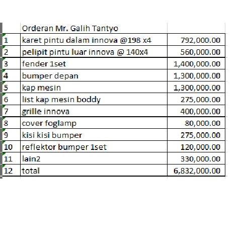 invoice Mr Galih upgrade innova 2012 quality