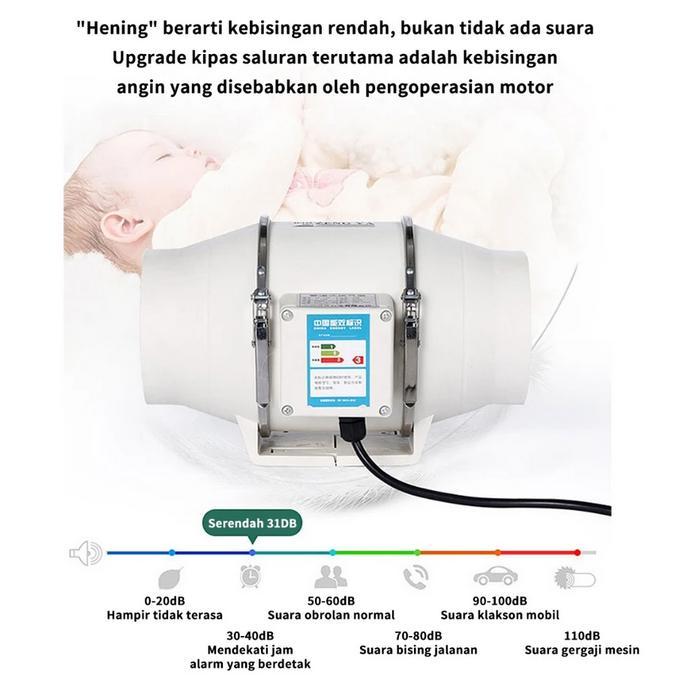 Kipas Ventilasi Saluran Turbo Exhaust Fan Booster Ducting Silent Ventilator Sirkulasi Udara 4 5 6 8 