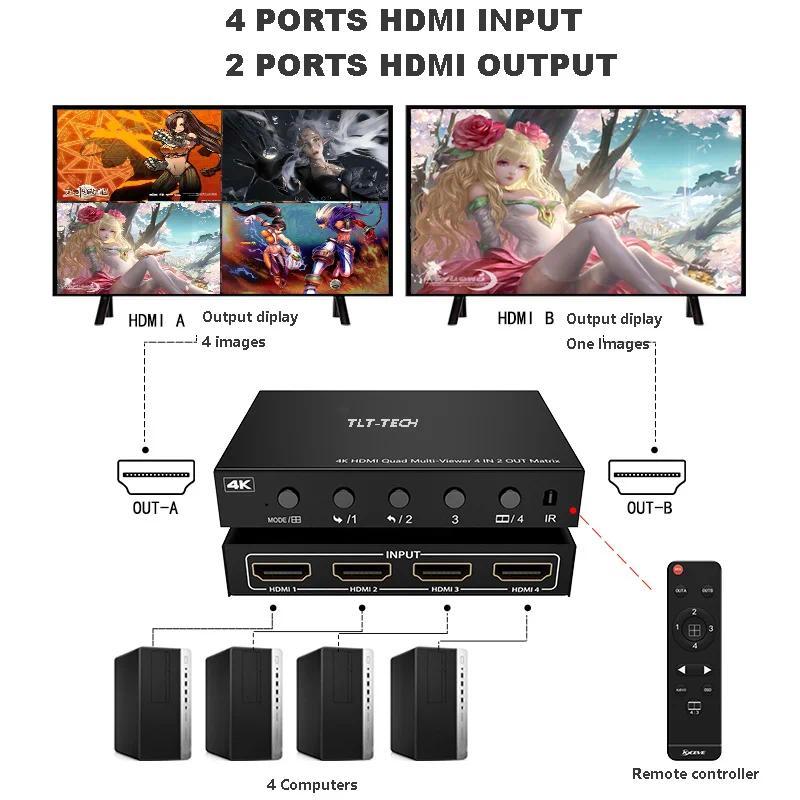 4K HDMI 4X2 Multiviewer 4 In 2 Out HDMI multiviewer Seamless Switcher 4 picture HDMI Multiviewer 1 T