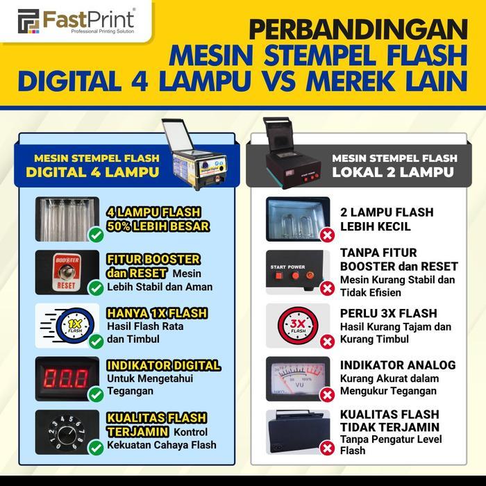 Paket Jumbo Mesin Stempel Digital Warna 4 Lampu Lengkap