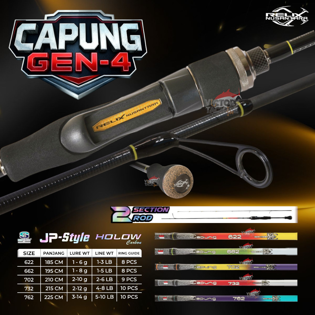RELIX NUSANTARA CAPUNG 2024 GEN 4 JORAN PANCING