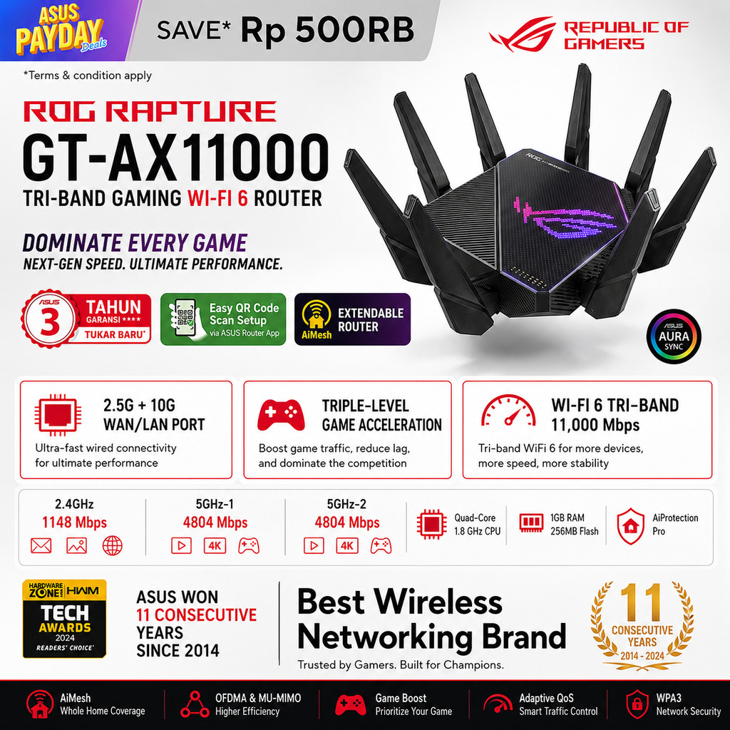 ASUS ROG Rapture GT-AX11000 Tri Band Gaming WiFi 6 Router AX11000 802.11ax AiMesh 2.5G Gaming Port T