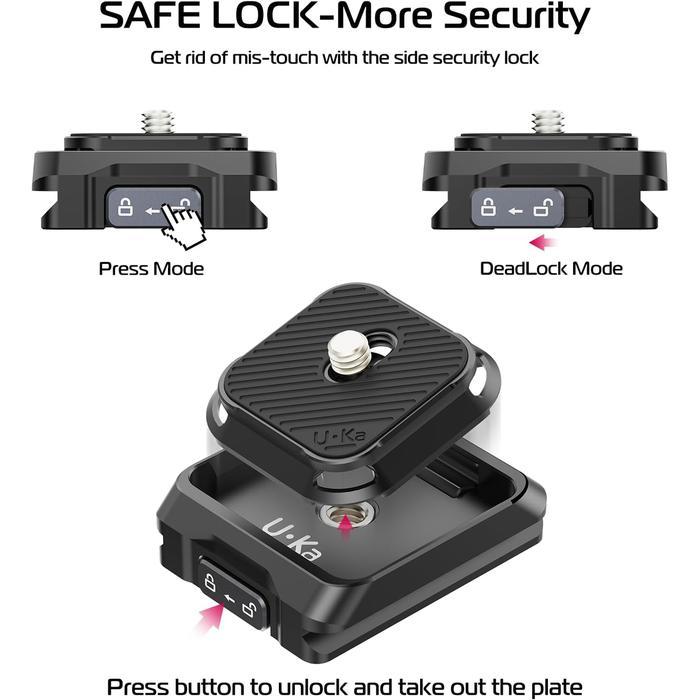 Ulanzi UKA02 Uka Quick Release Plate