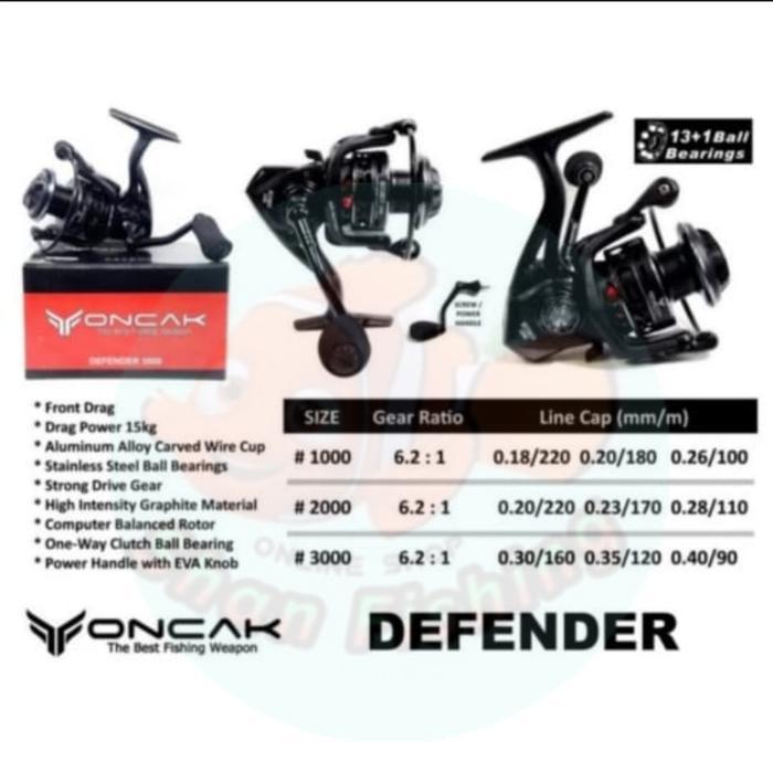 Reel Spinning Oncak Defender New SW (Power Handel) - 1000 SW