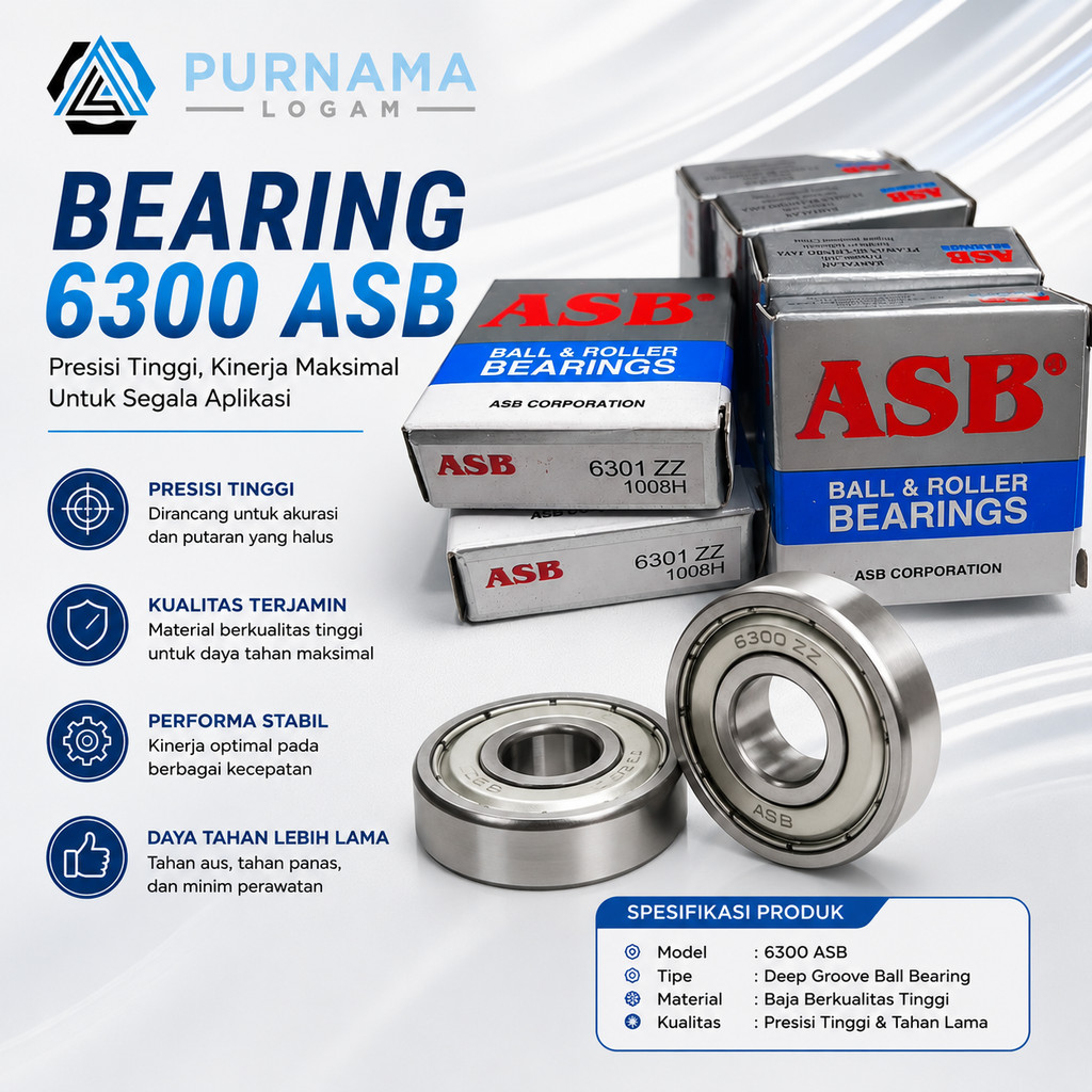 Ball Bearing 6300 2RS ASB Laher/laker 6300 2RS