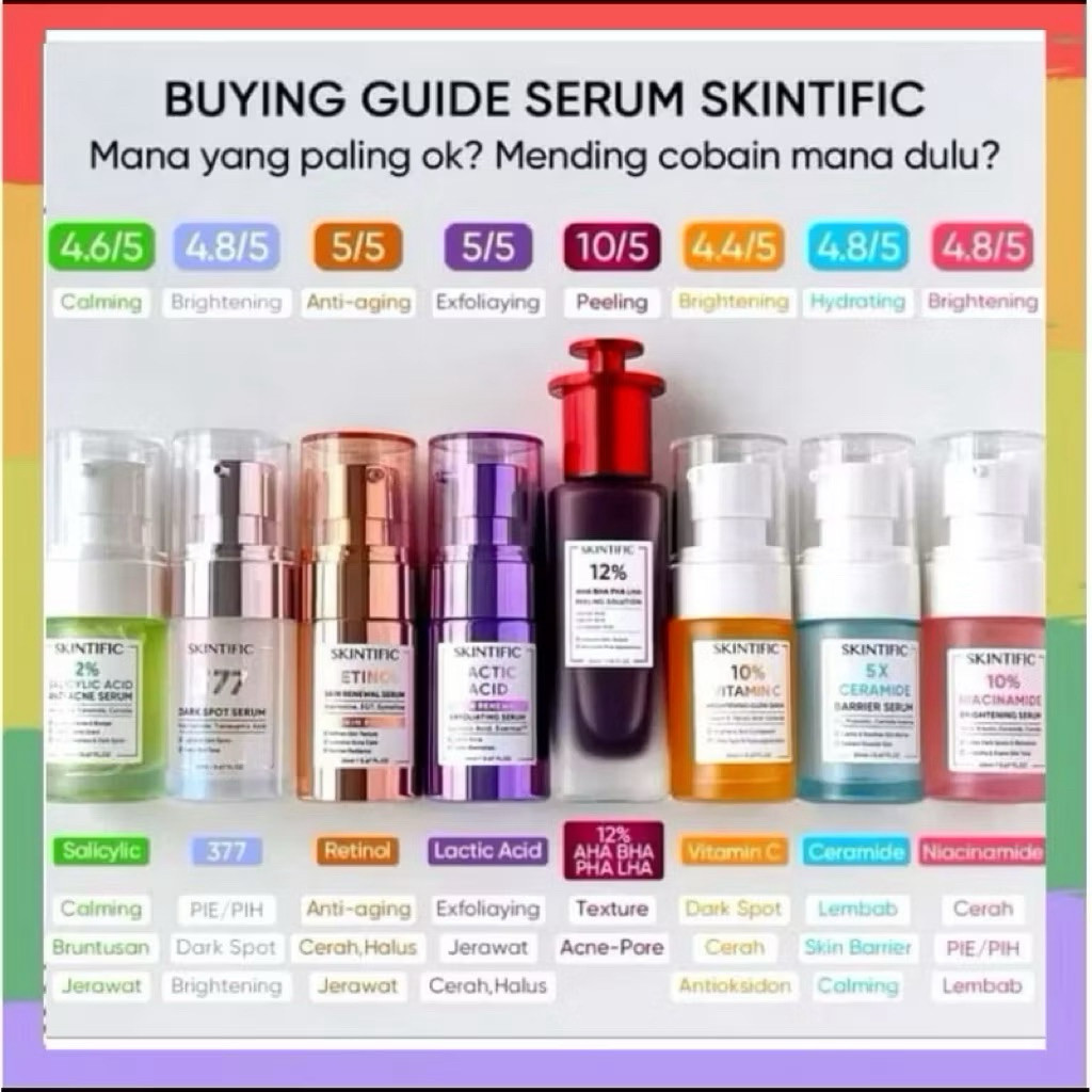 SKINTIFIC ALL SERUM 100%originally BPOM RI
