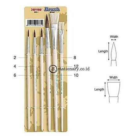 kuas lukis kecil