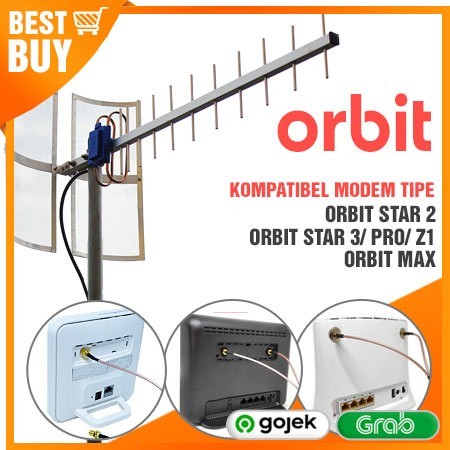 ANTENA MODEM YAGI ORBIT STAR,STAR 2, ORBIT PRO, TPLINK MR6400, MR100, Huawei B311, B312, B310s, B315