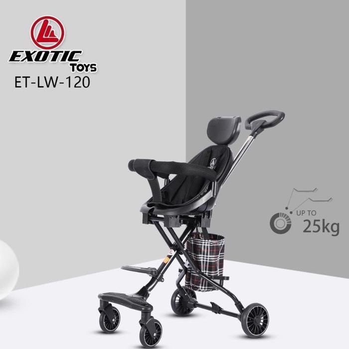 Mamafun MAGIC STROLLER SPACE BABY EXOTIC ET LW126 LW 120/ LW120 / LW 121 / LW 126 stroller kereta do