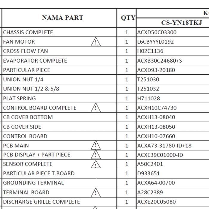 PCB MAIN AC PANASONIC YN18TKJ