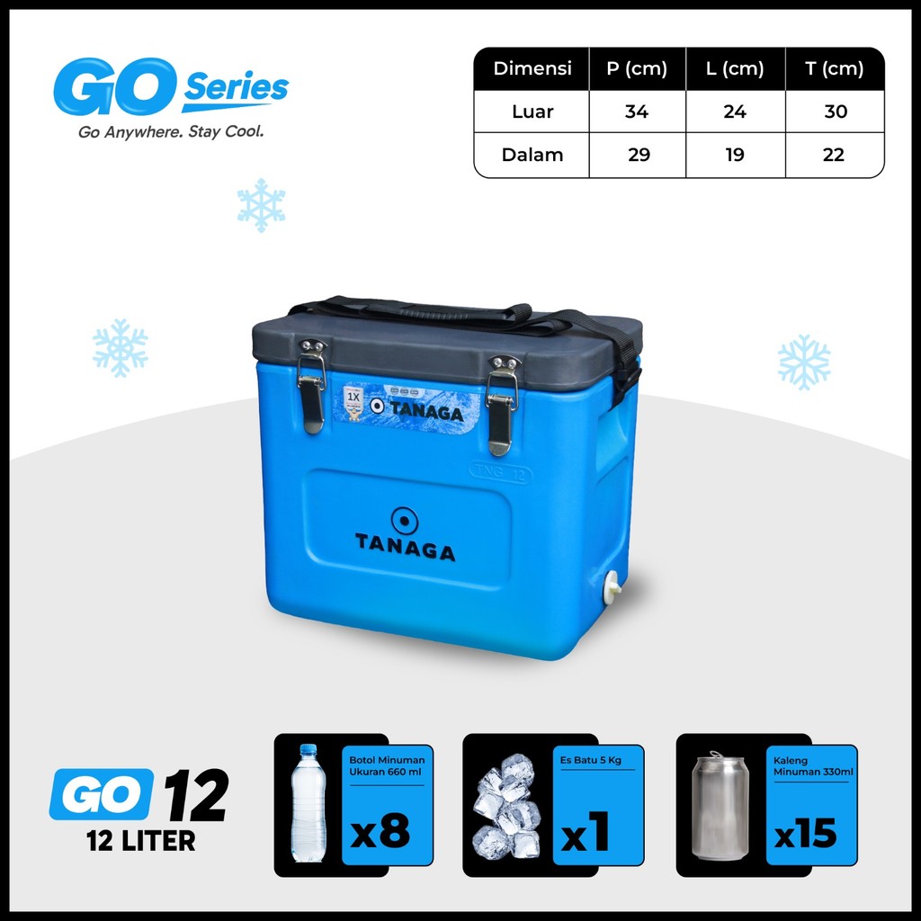 TANAGA COOLER BOX 12 LITER | BOX ASI | BOX TRAVELLING | BOX MANCING | BOX ICE MINUMAN