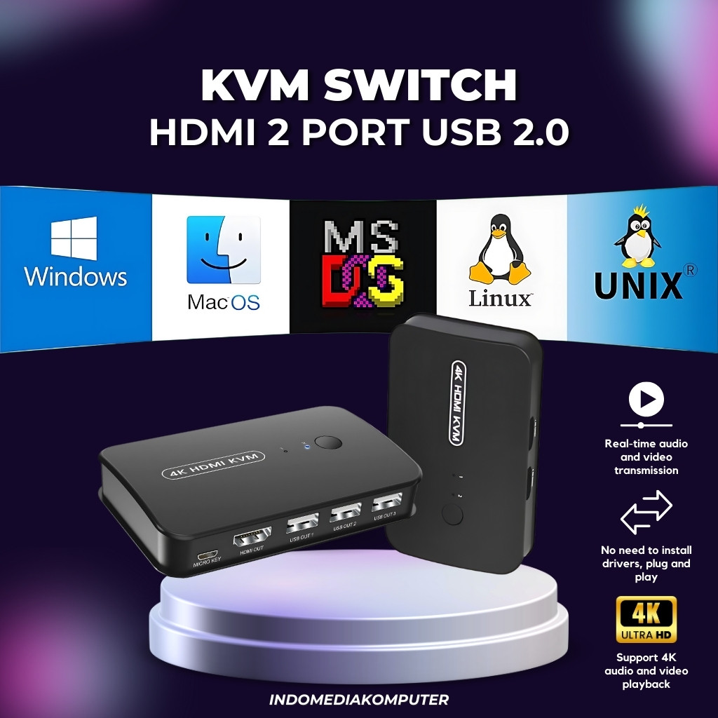 KVM Switch HDMI 2 Port USB 2.0 + Controller + Kabel KVM switch HDMI 2 Port 4K KVM HDMI Switch 2 Port