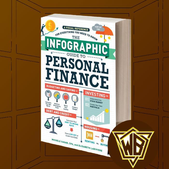 The Infographic Guide to Personal Finance