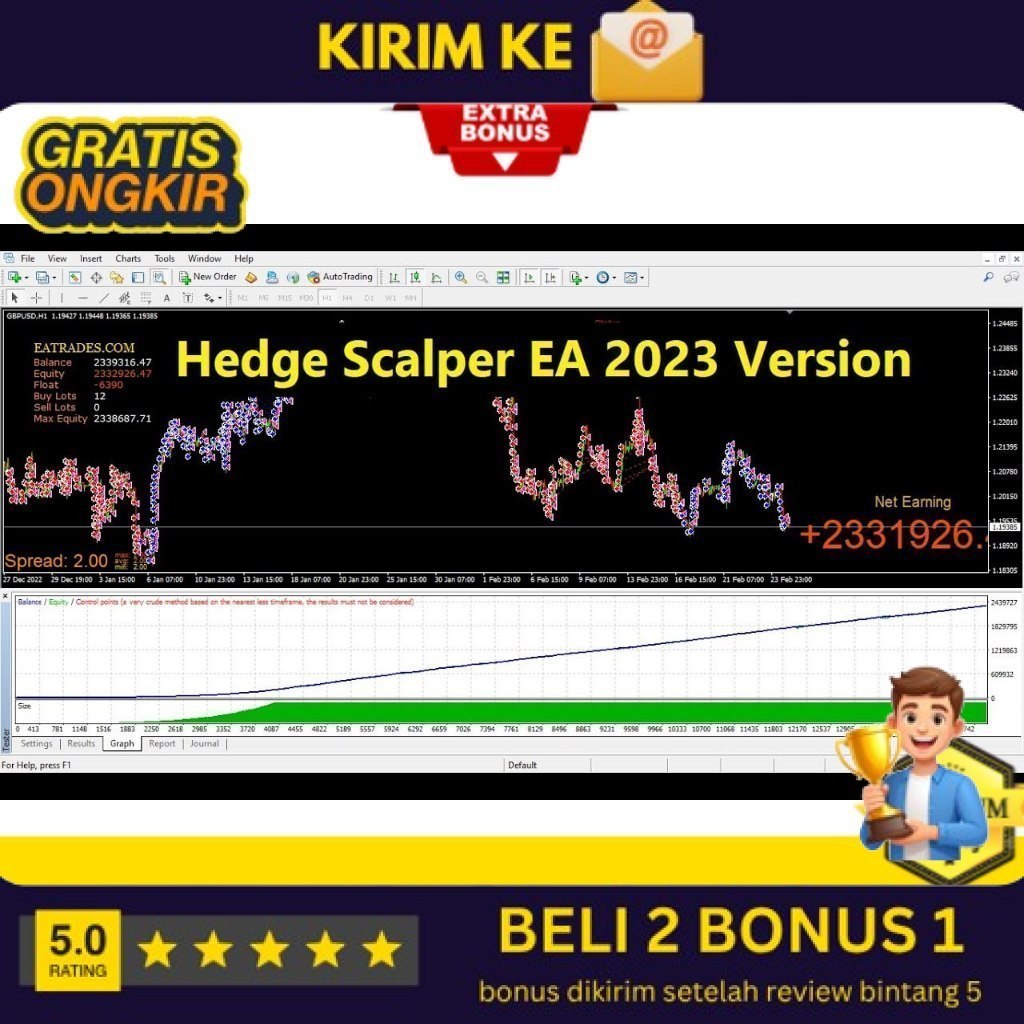 Hedge Scelper EA MT4 2023 + SetFiles EA + Presets / No DLL Unlimited (BUKAN BUKU)