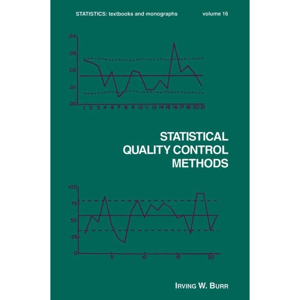 BUKU Statistical Quality Control Methods A