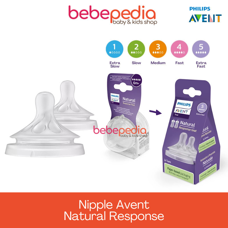 PHILIPS AVENT DOT NIPPLE NATURAL / AVENT DOT BOTOL SUSU