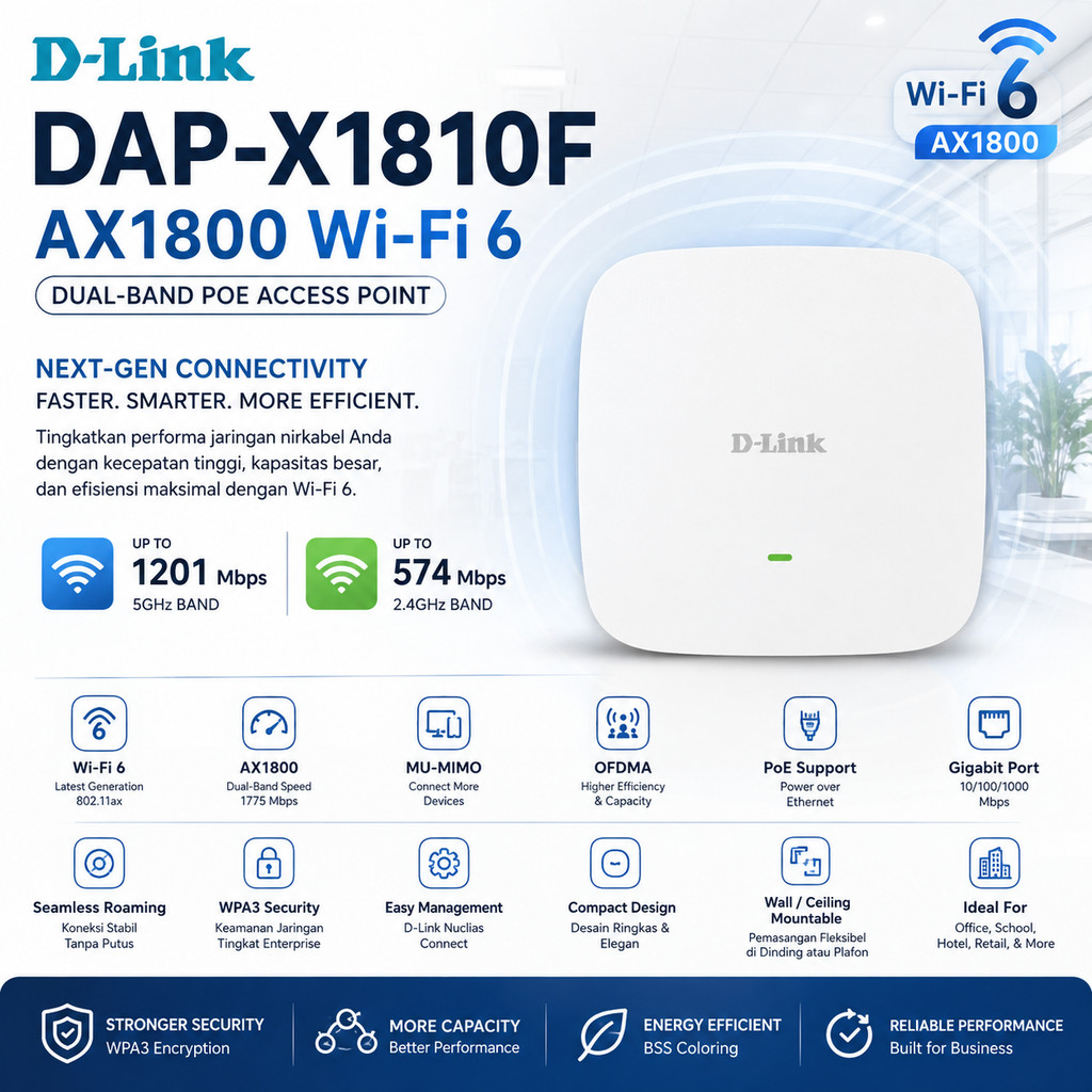 D-Link DAP-X1810F AX1800 Wi-Fi 6 Dual-Band PoE Access Point Dlink Switch
