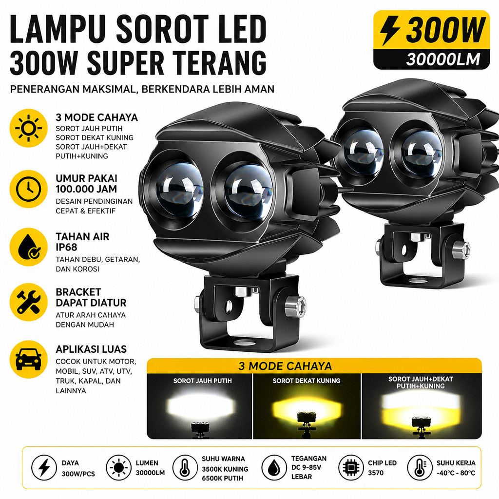 Lampu LED Motor 300W Sorot Laser Cut Off Dekat Jauh