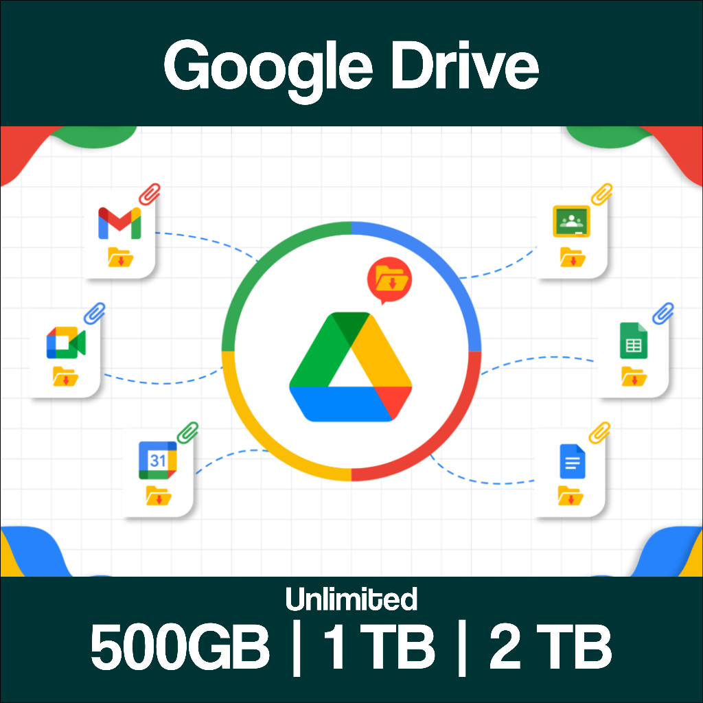 [Google Drive] Gdrive Private Unlimited 1TB Bisa Google Foto