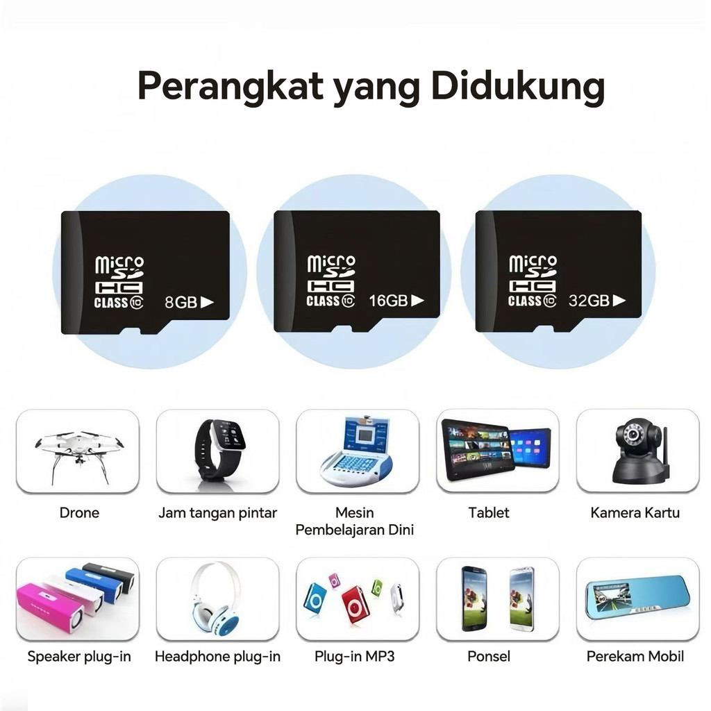 Memory Card Micro SD 32GB 64GB 128GB 256GB 512GB 1TB High Speed Class 10 Kartu Memori Kamera CCTV IP