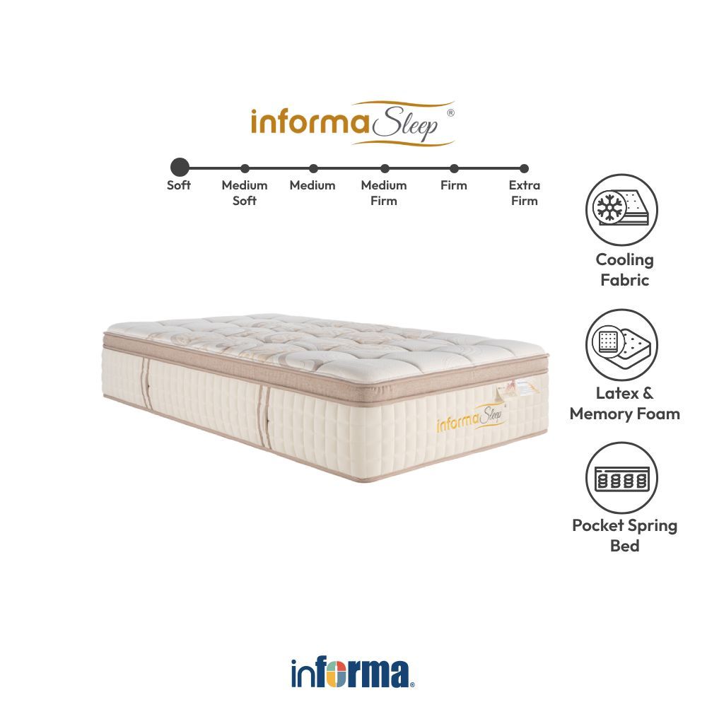 Informa Sleep Neo Belvia Kasur Pocket Springbed Springbed Mattress Kasur Pegas Saku Spring Mattress 