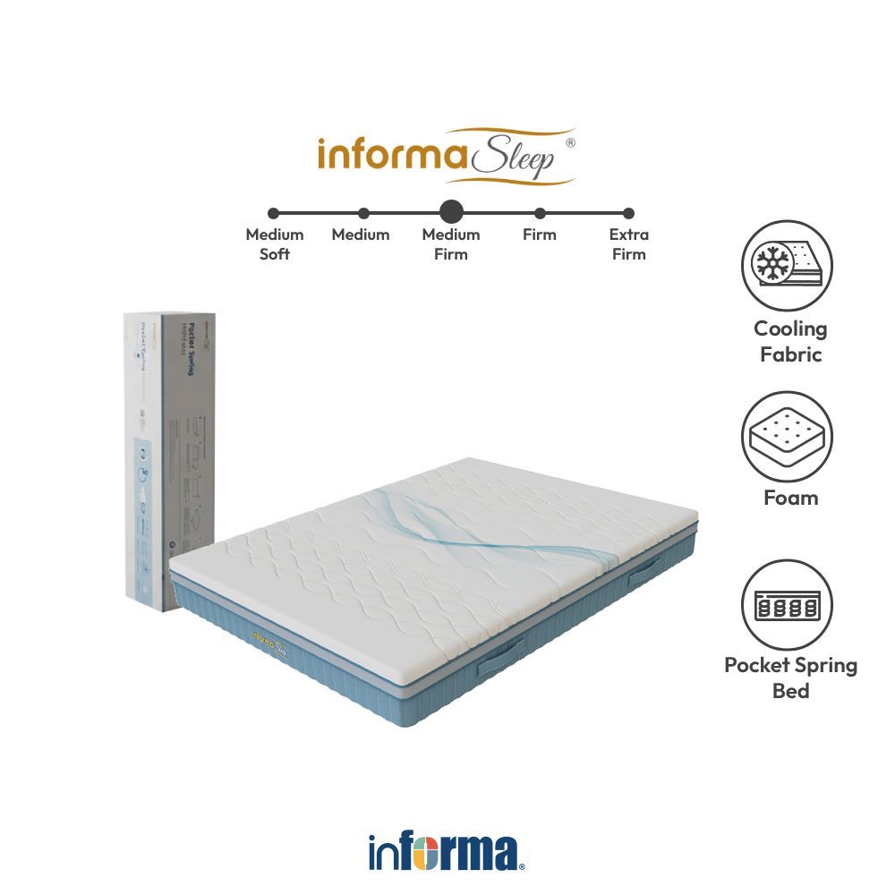 Informa Sleep Thermocycle Kasur Pocket Springbed In Box Springbed Mattress Kasur Pegas Saku Spring M