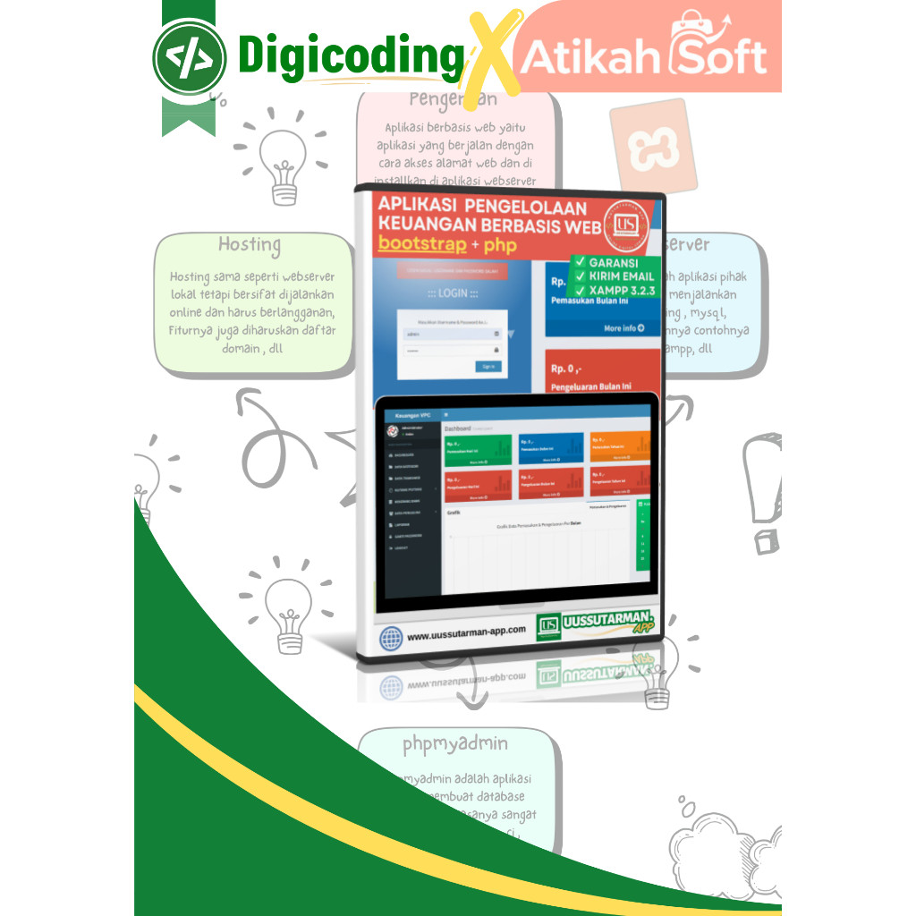 Aplikasi Keuangan Berbasis Web Menggunakan PHP dan MySQLi