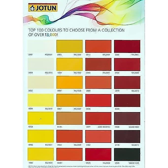 JOTUN CAT KAPAL / HARDTOP AX 5 LITER / RAL 9005 / CAT JOTUN MARINE