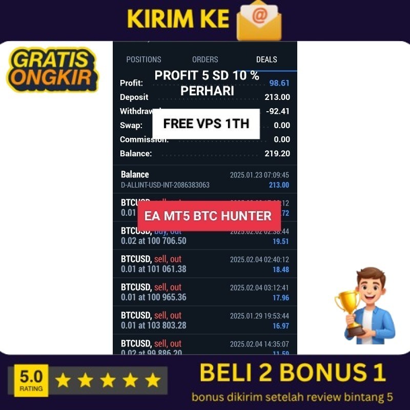 EA MT5 PREMIUM BTC HUNTER TERUPDATE TERBAIK SEWA (bukon buku) (BUKAN BUKU)