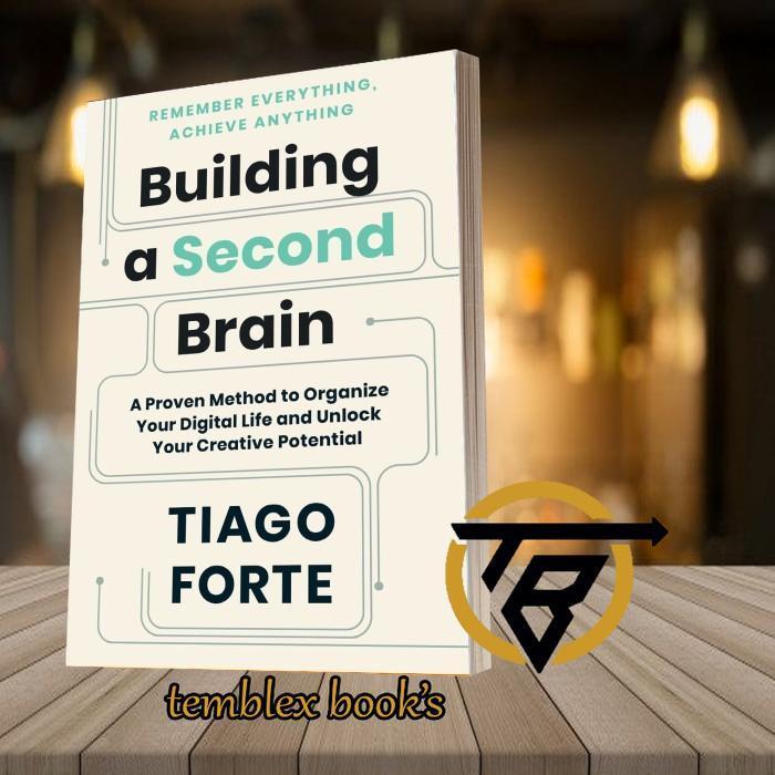 Building a Second Brain Tiago Forte
