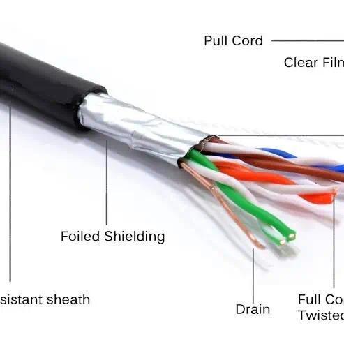 Kabel LAN kabel data CAT 6 Outdoor Belden harga permeter