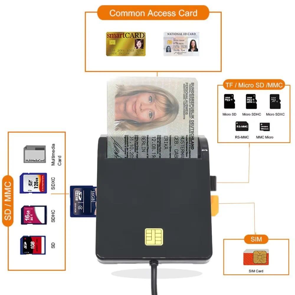Multi-function Portable USB 2.0 Intelligent Card Reader Affordable Easy Use for DNIE ATM CAC IC ID B