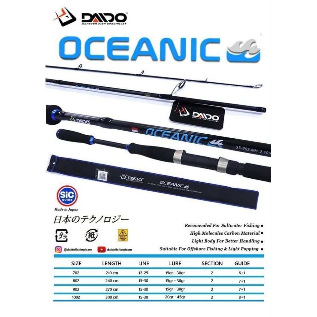 Joran Daido Oceanic 300cm Untuk Casting