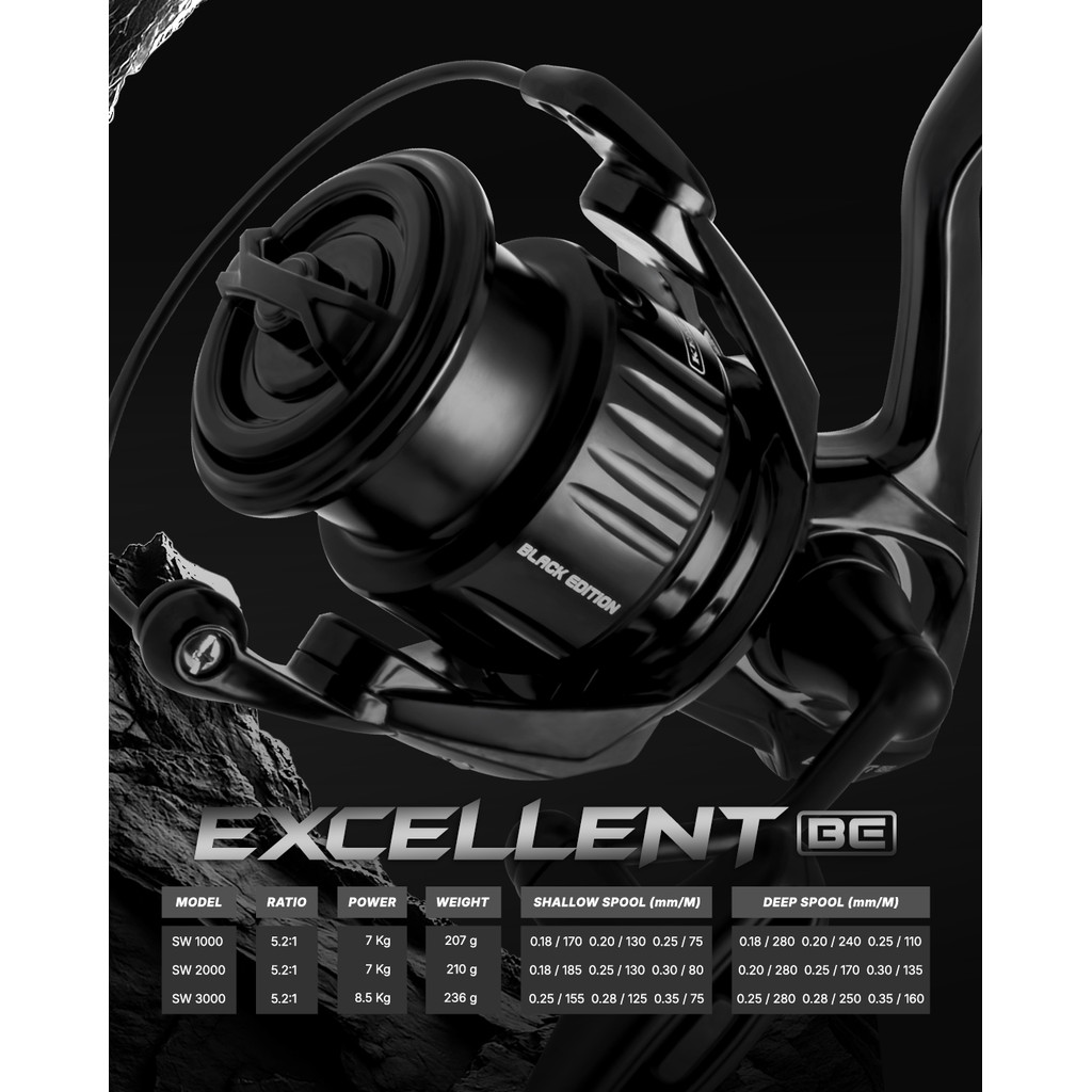 KENZI REEL EXCELLENT Black Edition SW Carbon