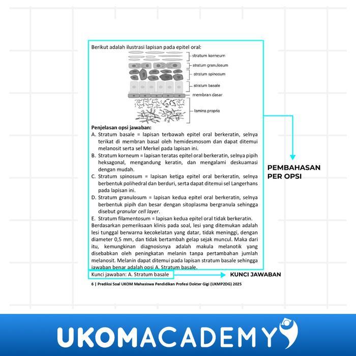 Buku UKOM Academy Latihan Soal UKMP2DG Expert Edition