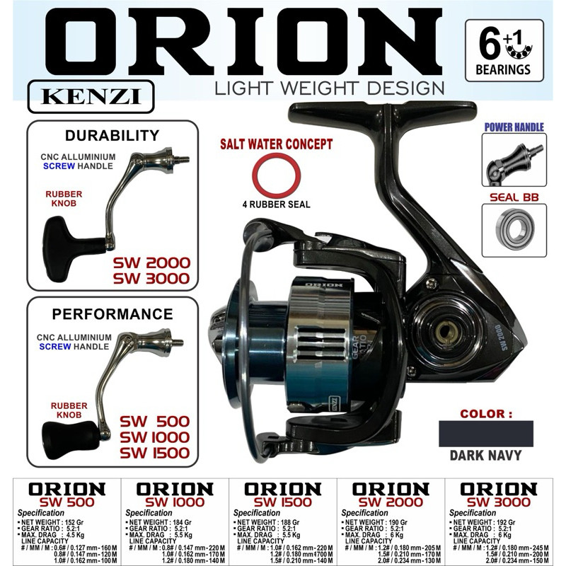 Reel Kenzi Orion SW 500-3000 Dengan Power Handle
