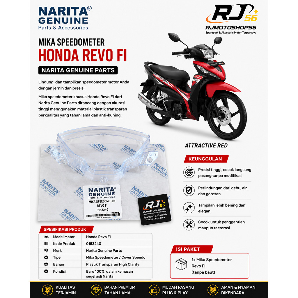 Mika Speedometer Honda Revo FI Narita Genuine Parts