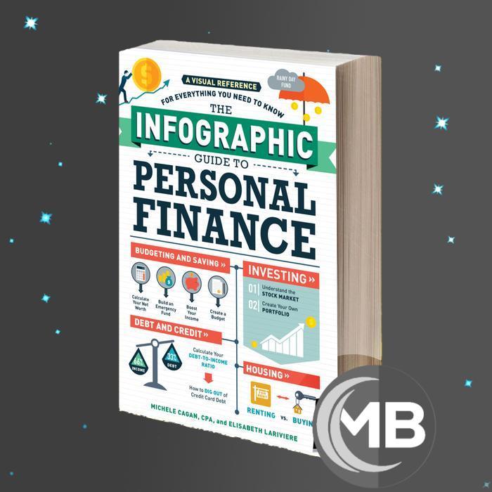 The Infographic Guide to Personal Finance