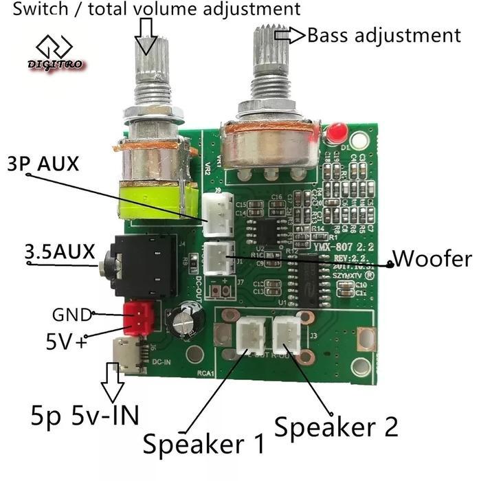 Digital Audio Amplifier Board 5V 20W 2.1 Channel Subwoofer 3D Surround - Ampli