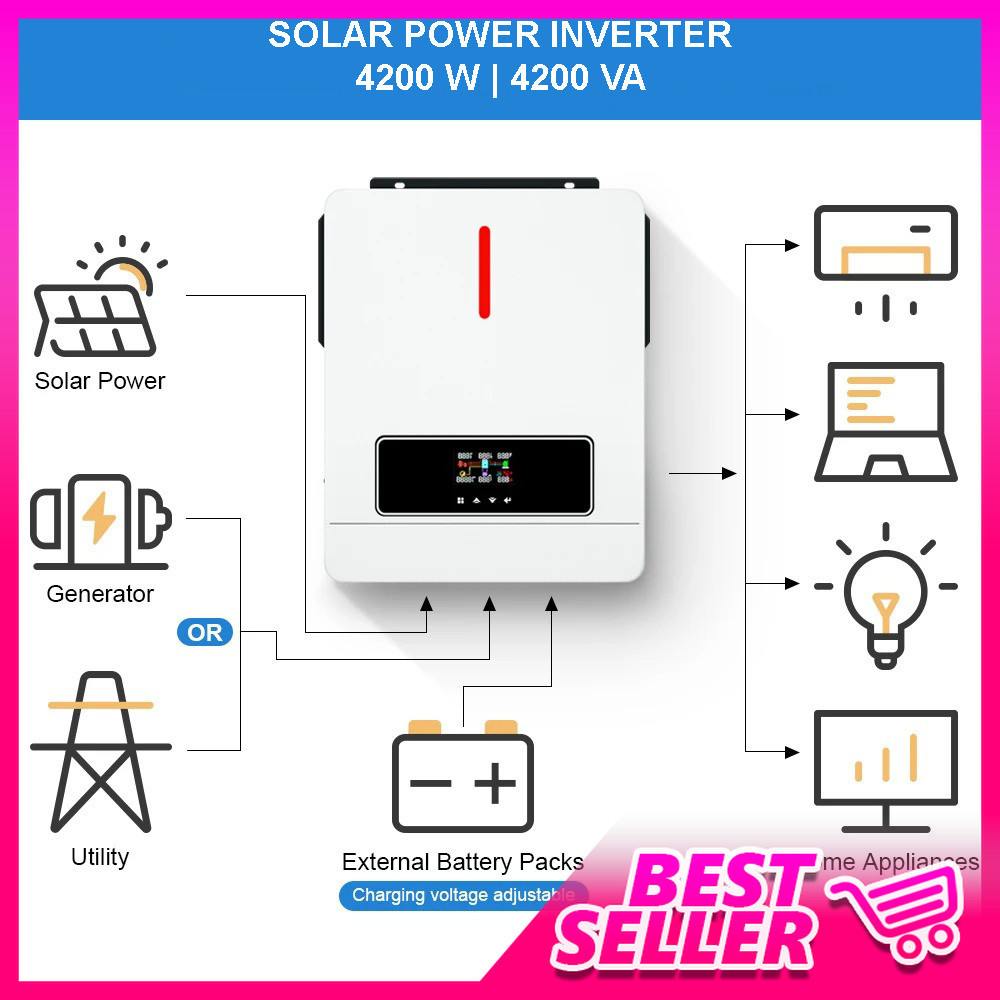 Victor Inverter Solar Controller Hybrid DC 24V to AC 230V 4200W - ECO-4.2KW-PLUS