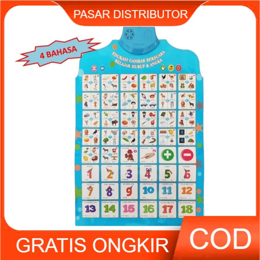 Pasar Distributor HURUF DAN ANGKA EDUKASI POSTER GAMBAR SUARA Mengenal Angka Huruf Dinding Suara