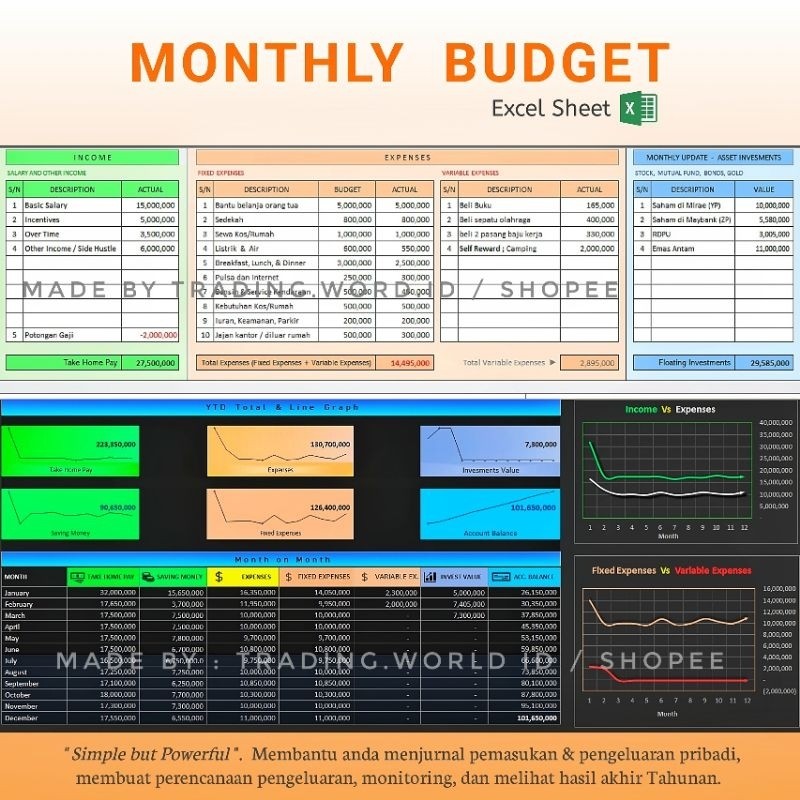 MONTHLY BUDGET | Financial Planner