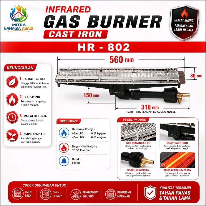 Infrared Gas Burner Cast Iron Type : HR-802 / GR-802 / A-802 / 802