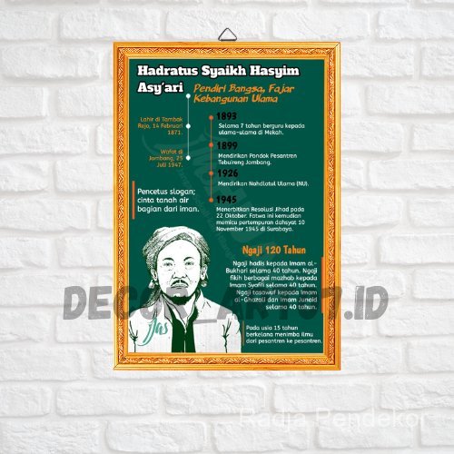 Foto+Bingkai Kayu MDF Biografi Singkat Hadratus Syaikh Hasyim Asy'ari /NU /Tokoh NU/ Hiasan Dinding/