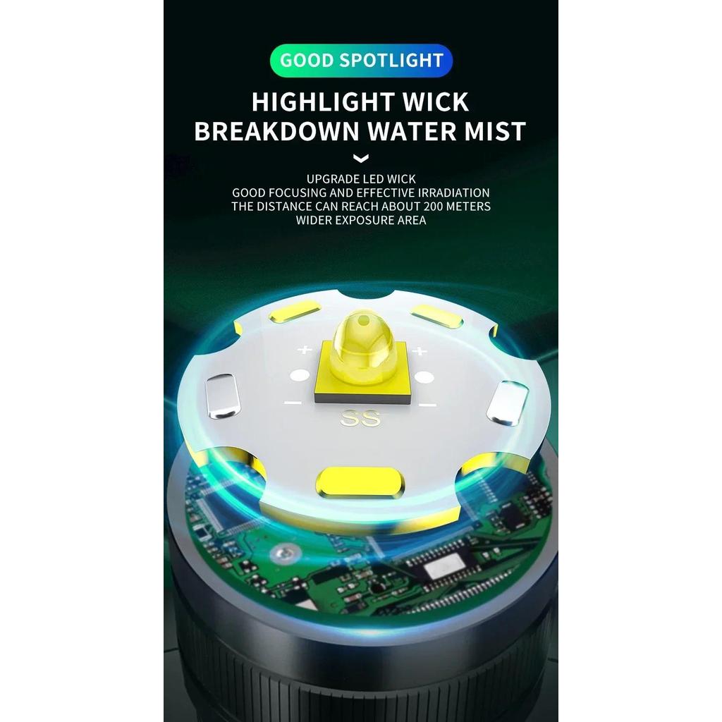 XHP90.2 Super Powerful Headlamp Reargeable Head Flashlight High Power Head Lamp 1000Meters Headlight