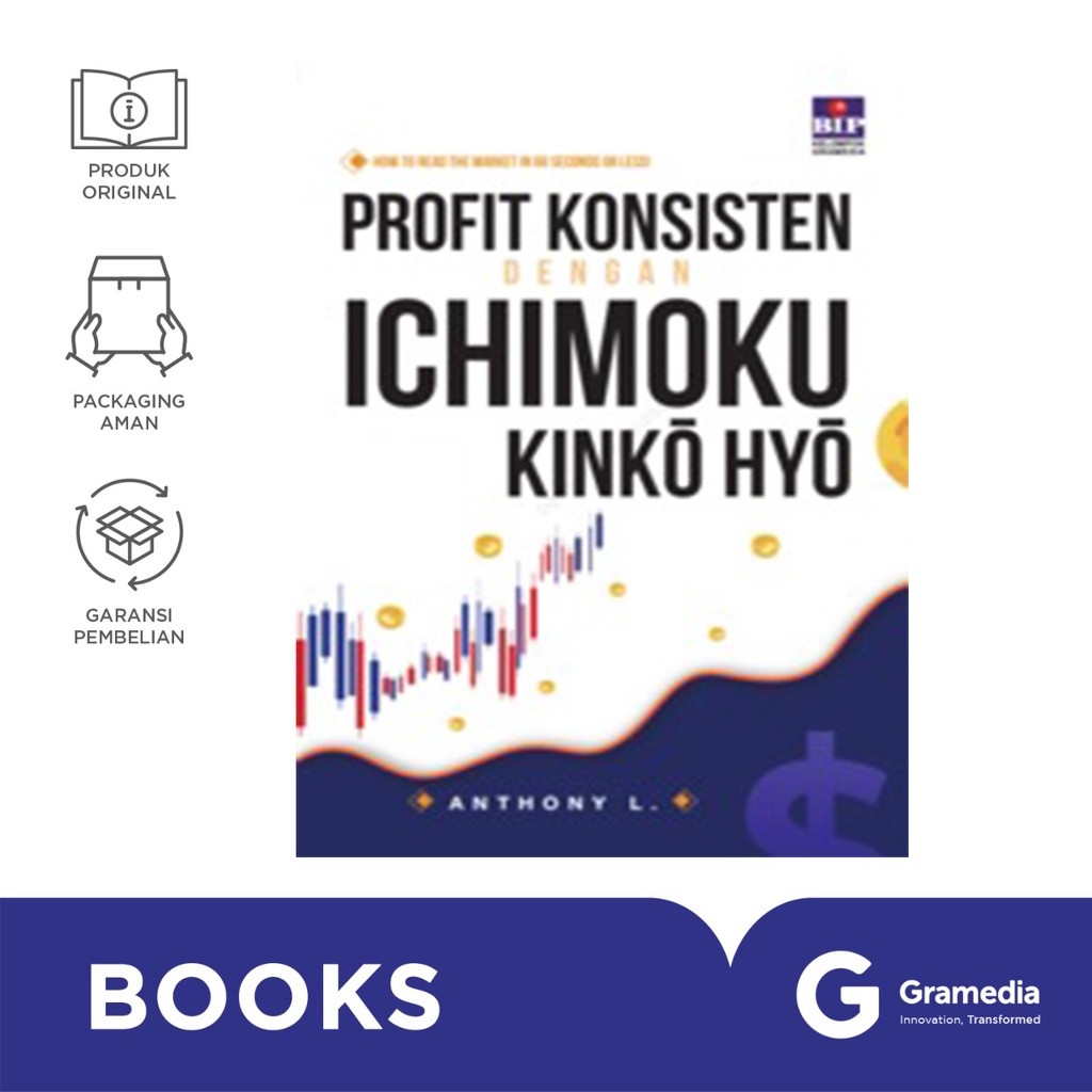PROFIT KONSISTEN DENGAN ICHIMOKU KINKO HYO