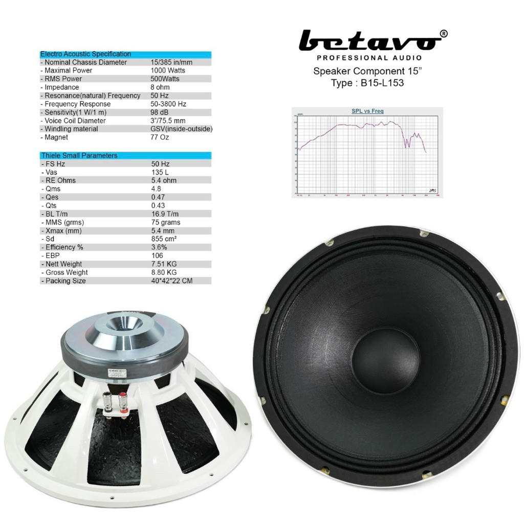 speaker komponen betavo b15 l153 original 15 inch BETAVO B15L153
