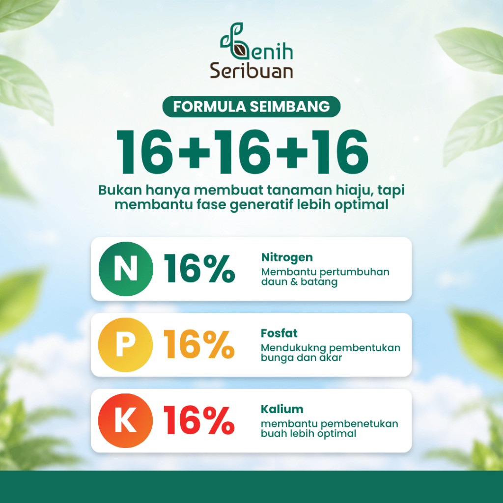 Terbaru Benih Seribuan - Pupuk NPK 161616 Repack Cap Tawon